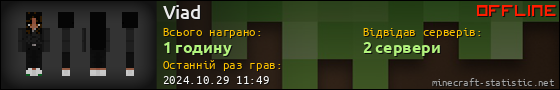Юзербар 560x90 для Viad