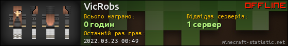 Юзербар 560x90 для VicRobs