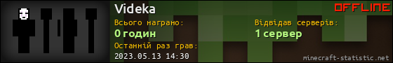 Юзербар 560x90 для Videka