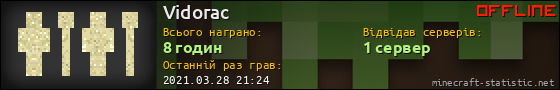 Юзербар 560x90 для Vidorac
