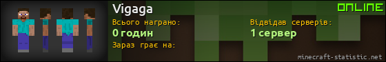 Юзербар 560x90 для Vigaga
