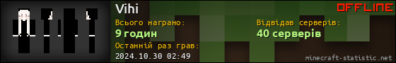 Юзербар 560x90 для Vihi
