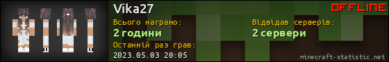 Юзербар 560x90 для Vika27