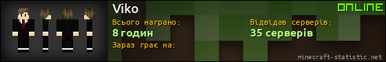 Юзербар 560x90 для Viko