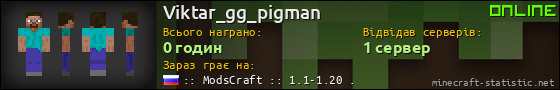 Юзербар 560x90 для Viktar_gg_pigman