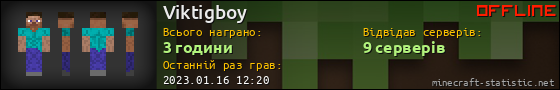 Юзербар 560x90 для Viktigboy