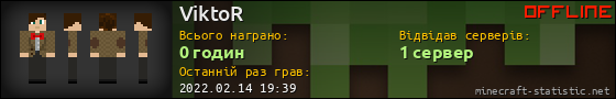 Юзербар 560x90 для ViktoR