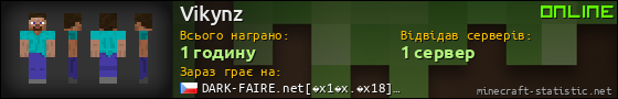 Юзербар 560x90 для Vikynz