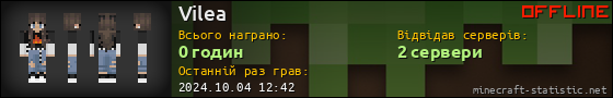 Юзербар 560x90 для Vilea