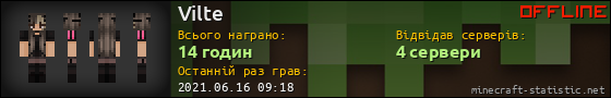 Юзербар 560x90 для Vilte