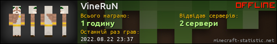 Юзербар 560x90 для VineRuN