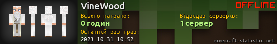 Юзербар 560x90 для VineWood
