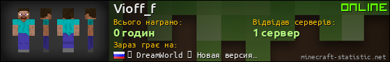 Юзербар 560x90 для Vioff_f