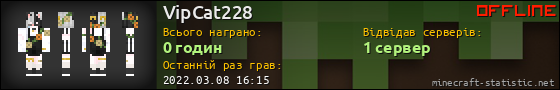 Юзербар 560x90 для VipCat228