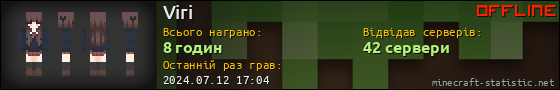Юзербар 560x90 для Viri