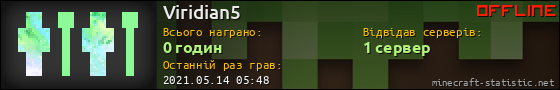 Юзербар 560x90 для Viridian5
