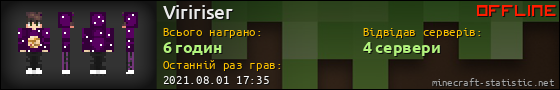 Юзербар 560x90 для Viririser