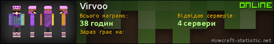 Юзербар 560x90 для Virvoo
