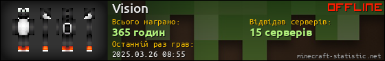 Юзербар 560x90 для Vision