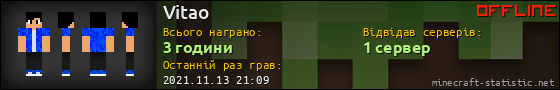 Юзербар 560x90 для Vitao
