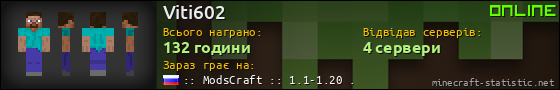 Юзербар 560x90 для Viti602