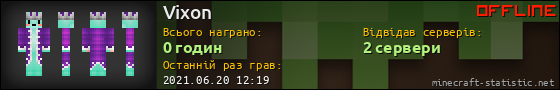 Юзербар 560x90 для Vixon