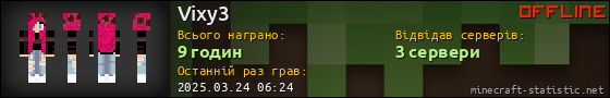 Юзербар 560x90 для Vixy3