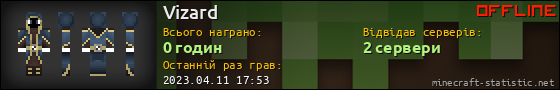 Юзербар 560x90 для Vizard