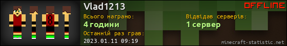 Юзербар 560x90 для Vlad1213