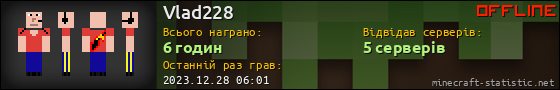 Юзербар 560x90 для Vlad228