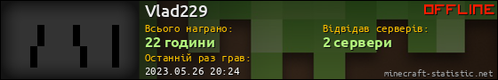 Юзербар 560x90 для Vlad229
