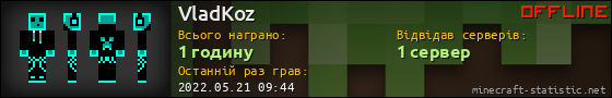 Юзербар 560x90 для VladKoz