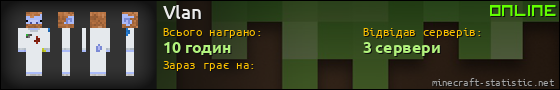 Юзербар 560x90 для Vlan