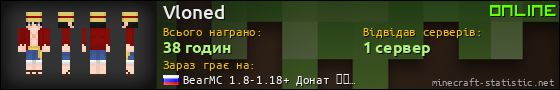 Юзербар 560x90 для Vloned