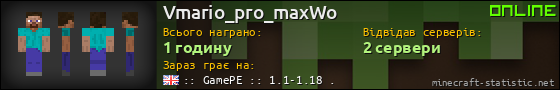 Юзербар 560x90 для Vmario_pro_maxWo