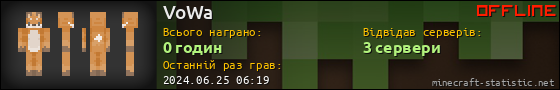 Юзербар 560x90 для VoWa