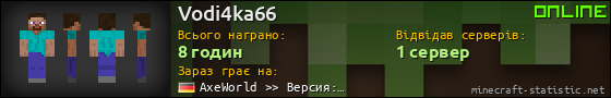 Юзербар 560x90 для Vodi4ka66