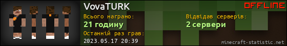 Юзербар 560x90 для VovaTURK