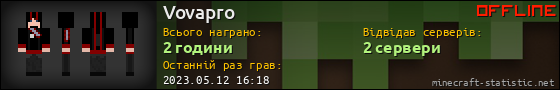 Юзербар 560x90 для Vovapro