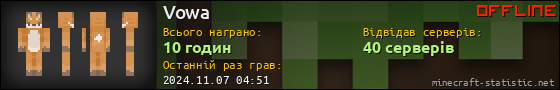Юзербар 560x90 для Vowa