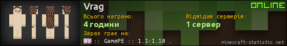 Юзербар 560x90 для Vrag
