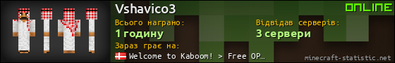 Юзербар 560x90 для Vshavico3