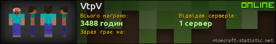 Юзербар 560x90 для VtpV