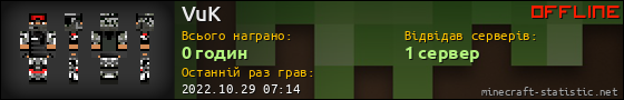 Юзербар 560x90 для VuK
