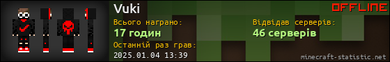 Юзербар 560x90 для Vuki