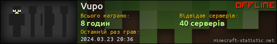 Юзербар 560x90 для Vupo