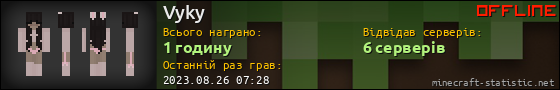 Юзербар 560x90 для Vyky