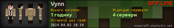 Юзербар 560x90 для Vynn
