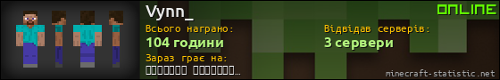 Юзербар 560x90 для Vynn_