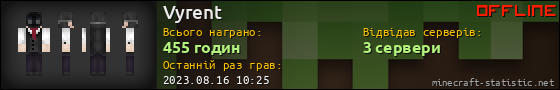Юзербар 560x90 для Vyrent